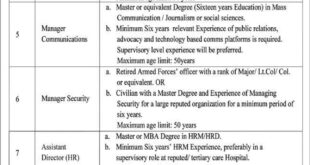 Pakistan Institute Of Medical Sciences Pims Jobs